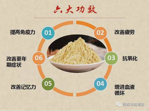 欣生然固體飲料“保健”調查 成分宣傳能否真筑免疫防線？